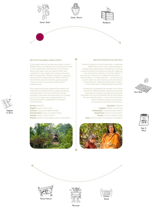 Ciocolată de specialitate 72% - origine Peru Qori Inti ORGANIC